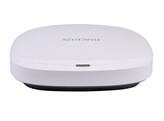 RUCKUS Unleashed R770 Wi-Fi 7 tri-band concurrent AP  2x2  2.4GHz    4x4  5GHz    2x2  6GHz 